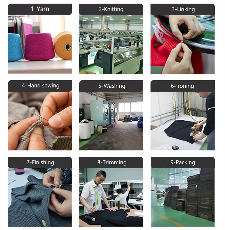 Production process Fertigungsprozess